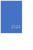 Text Box: 2024